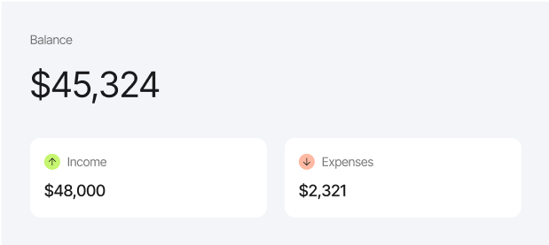 CRM customer profile